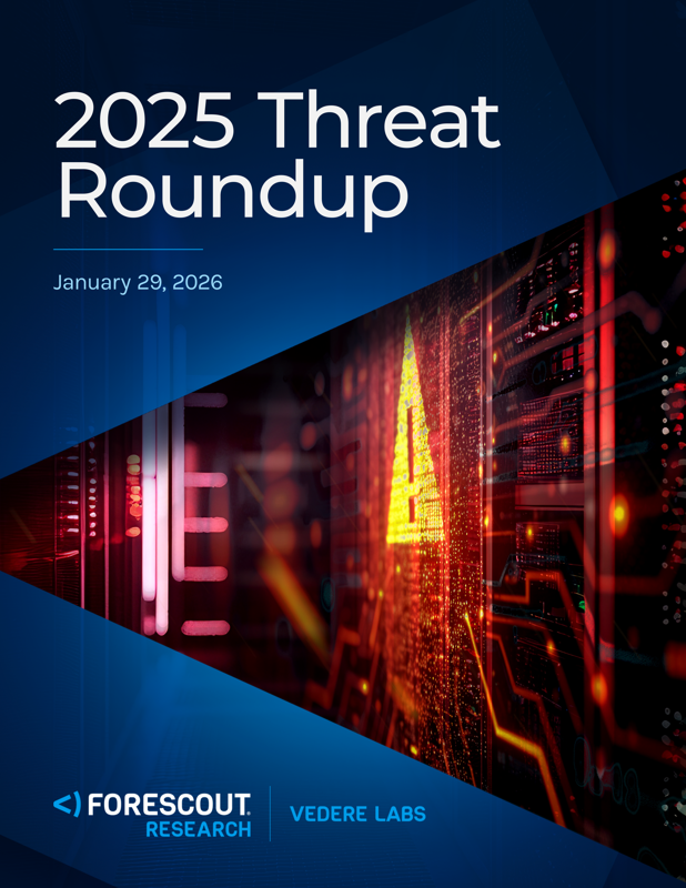 2025H1 Threat Review Report Cover